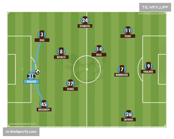 英超手抛长传球战术复兴,场均3.44次创历史新高 英超手抛长传球战术复兴,场均3.44次创历史新高